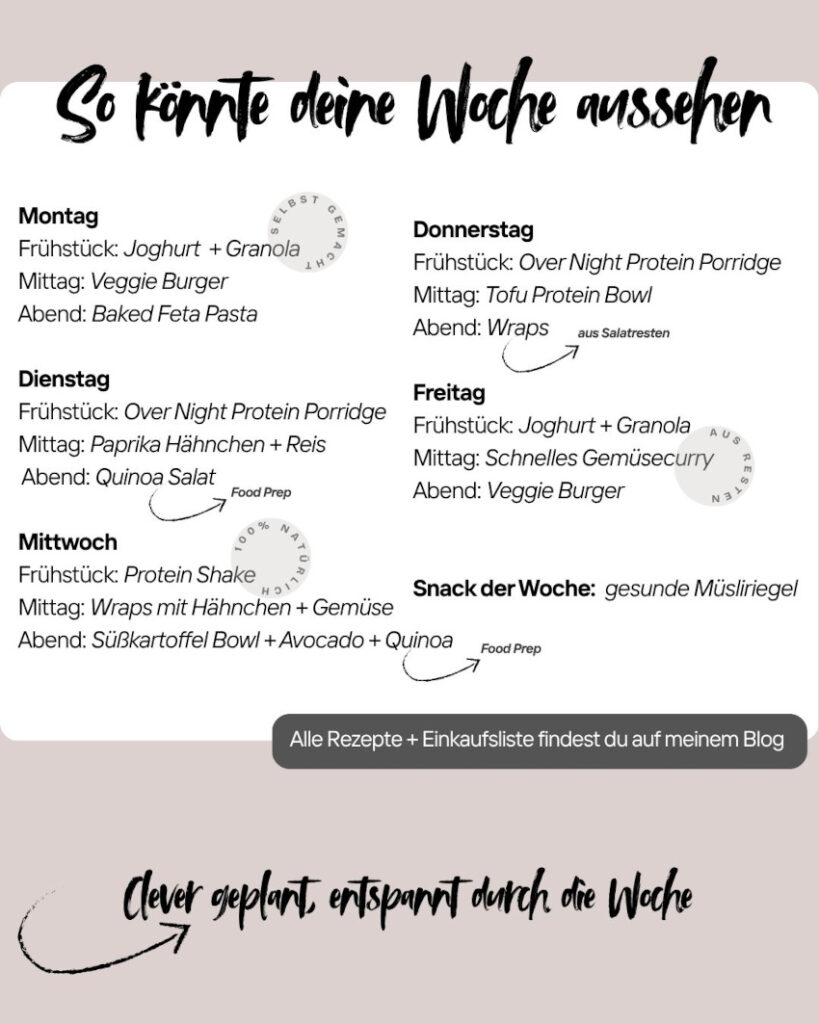 Food prep Quinoa gesunder Ernährungsplan zum abnehmen